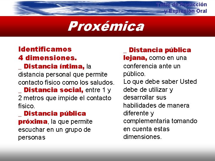 Taller de Redacción y Expresión Oral Proxémica Identificamos 4 dimensiones. _ Distancia íntima, la