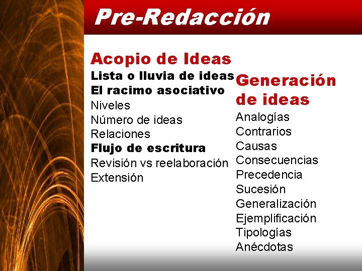 Pre-Redacción Acopio de Ideas Lista o lluvia de ideas Generación El racimo asociativo de