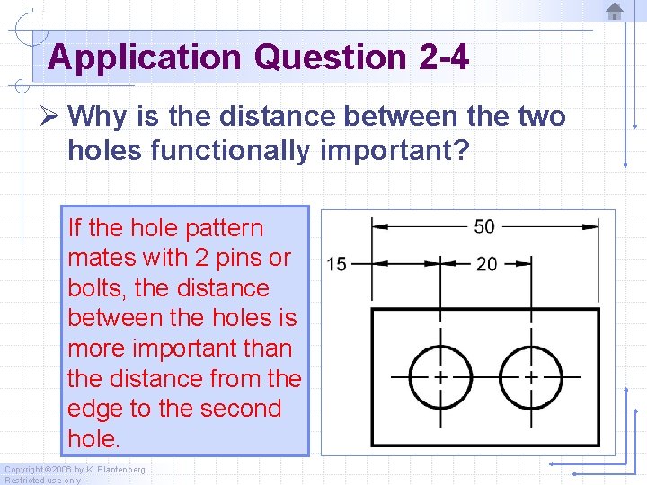 Application Question 2 -4 Ø Why is the distance between the two holes functionally