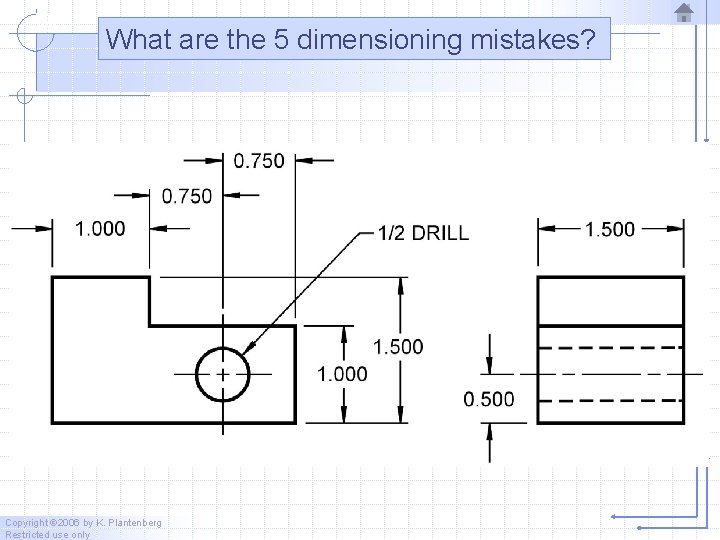 What are the 5 dimensioning mistakes? Copyright © 2006 by K. Plantenberg Restricted use
