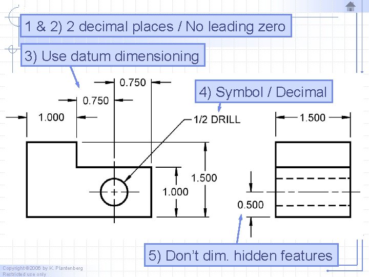 1 & 2) 2 decimal places / No leading zero 3) Use datum dimensioning