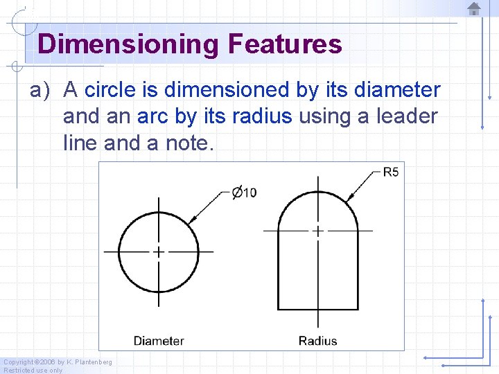 Dimensioning Features a) A circle is dimensioned by its diameter and an arc by