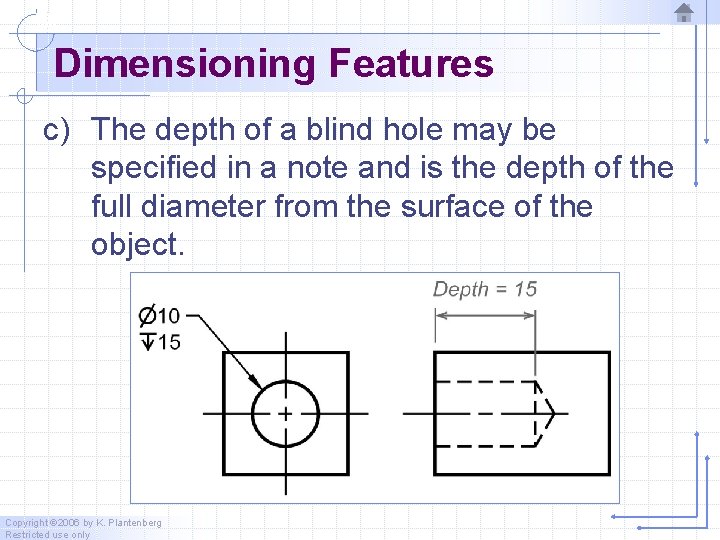 Dimensioning Features c) The depth of a blind hole may be specified in a