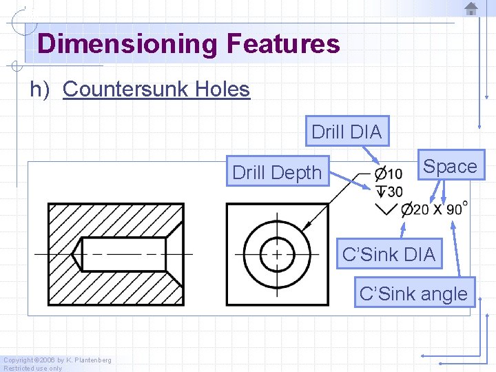 Dimensioning Features h) Countersunk Holes Drill DIA Drill Depth Space C’Sink DIA C’Sink angle