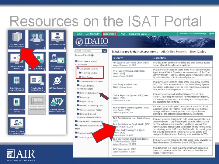 Resources on the ISAT Portal 4 Resources on the ISAT Portal 4