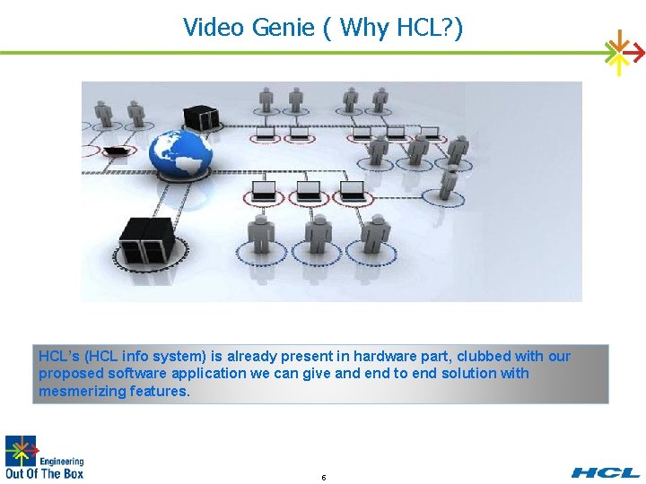 Video Genie ( Why HCL? ) HCL’s (HCL info system) is already present in