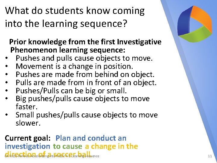 What do students know coming into the learning sequence? Prior knowledge from the first