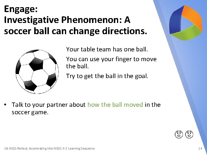 Engage: Investigative Phenomenon: A soccer ball can change directions. Your table team has one
