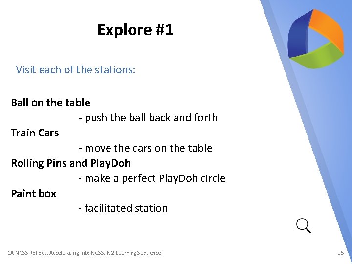 Explore #1 Visit each of the stations: Ball on the table - push the