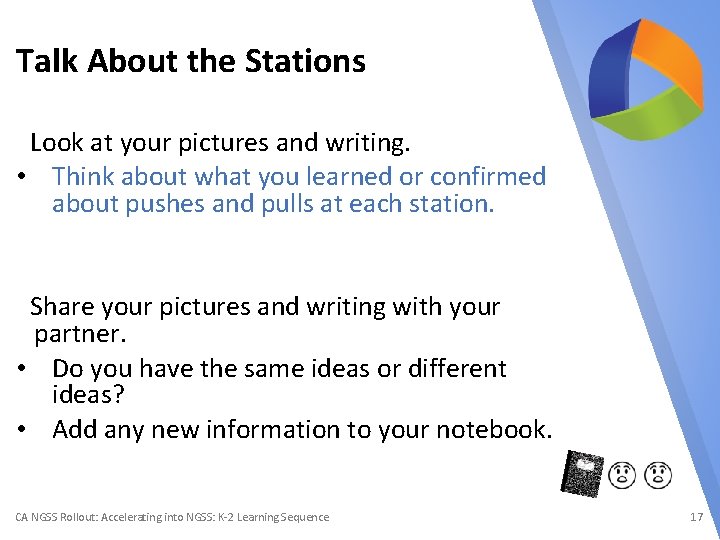Talk About the Stations Look at your pictures and writing. • Think about what