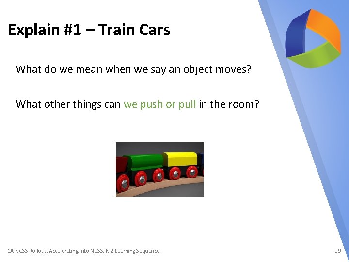 Explain #1 – Train Cars What do we mean when we say an object