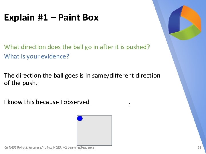 Explain #1 – Paint Box What direction does the ball go in after it