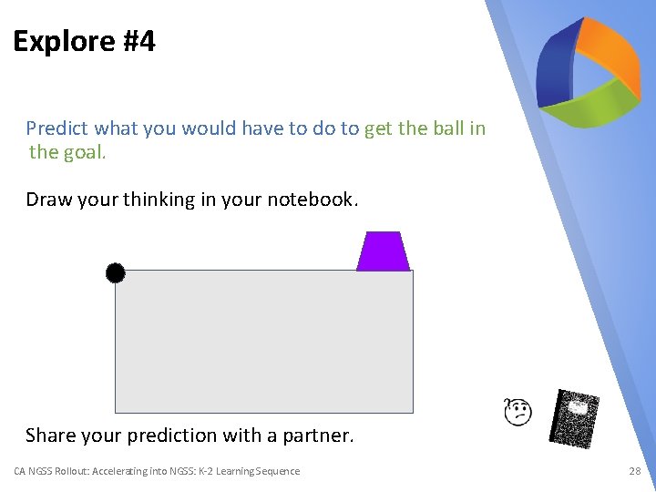 Explore #4 Predict what you would have to do to get the ball in