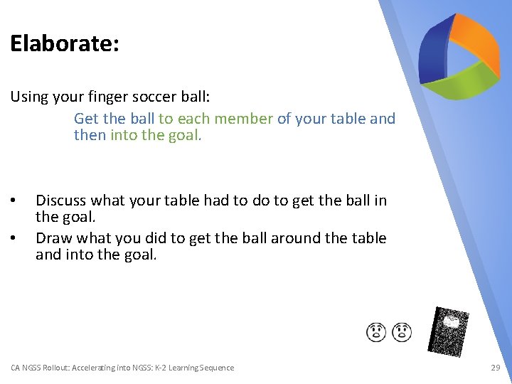 Elaborate: Using your finger soccer ball: Get the ball to each member of your