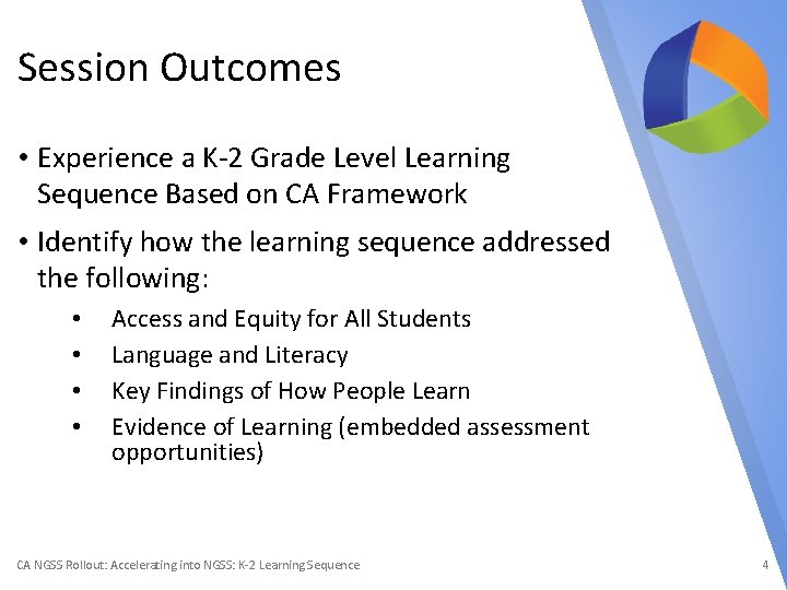 Session Outcomes • Experience a K-2 Grade Level Learning Sequence Based on CA Framework