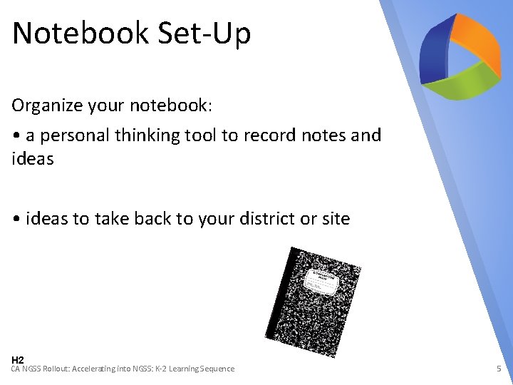 Notebook Set-Up Organize your notebook: • a personal thinking tool to record notes and