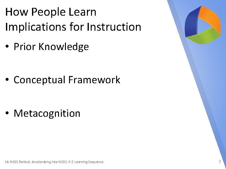 How People Learn Implications for Instruction • Prior Knowledge • Conceptual Framework • Metacognition