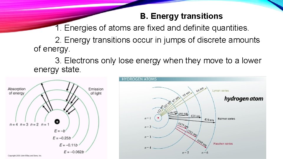 B. Energy transitions 1. Energies of atoms are fixed and definite quantities. 2. Energy