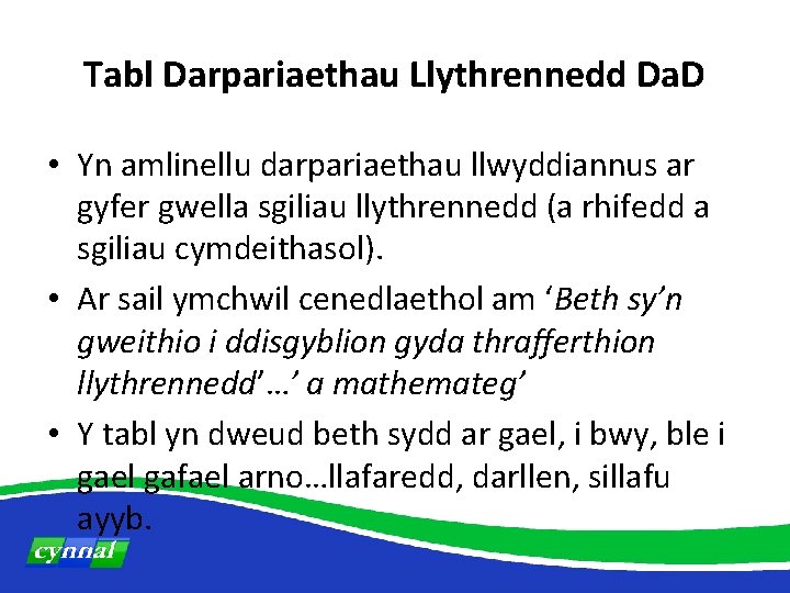 Tabl Darpariaethau Llythrennedd Da. D • Yn amlinellu darpariaethau llwyddiannus ar gyfer gwella sgiliau