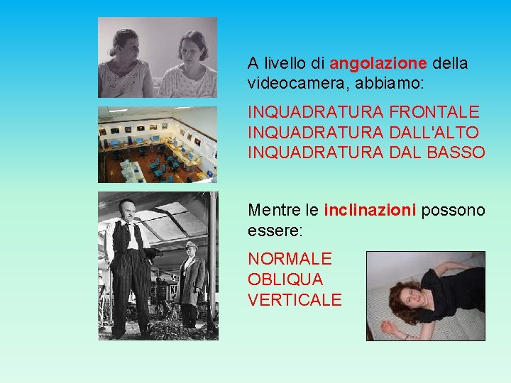 A livello di angolazione della videocamera, abbiamo: INQUADRATURA FRONTALE INQUADRATURA DALL'ALTO INQUADRATURA DAL BASSO