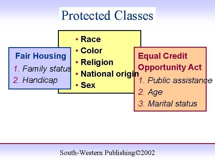 Protected Classes • Race • Color Fair Housing Equal Credit • Religion Opportunity Act