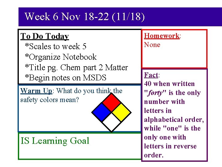 Week 6 Nov 18 -22 (11/18) To Do Today *Scales to week 5 *Organize