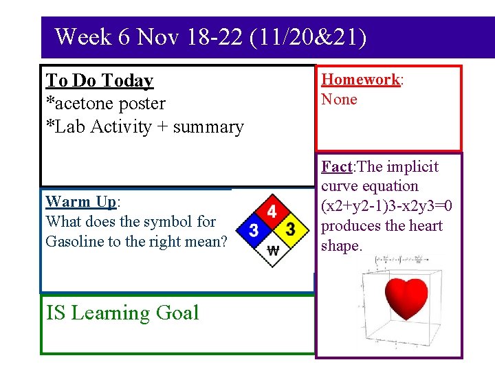 Week 6 Nov 18 -22 (11/20&21) To Do Today *acetone poster *Lab Activity +