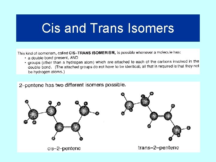 Cis and Trans Isomers 