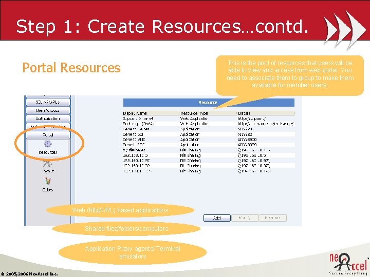 Step 1: Create Resources…contd. Portal Resources Web (http/URL) based applications Shared files/folders/computers Application Proxy