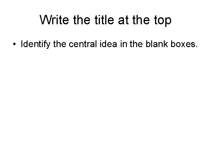 Write the title at the top • Identify the central idea in the blank
