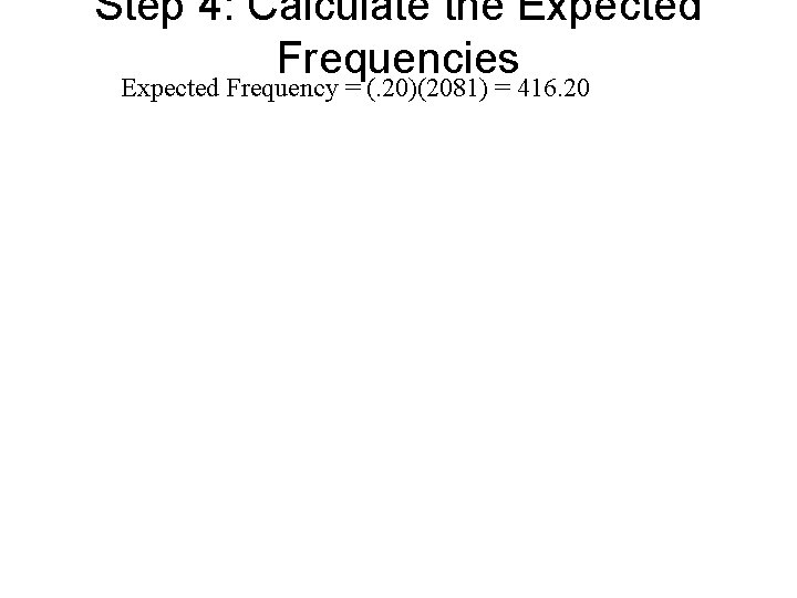 Step 4: Calculate the Expected Frequencies Expected Frequency = (. 20)(2081) = 416. 20