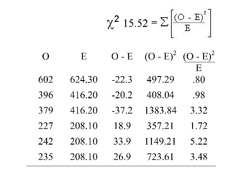  2 15. 52 