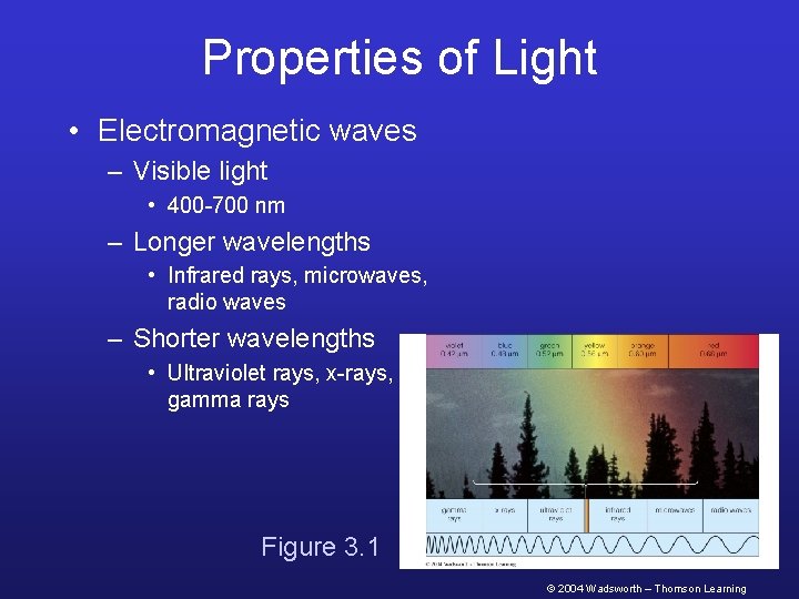 Properties of Light • Electromagnetic waves – Visible light • 400 -700 nm –