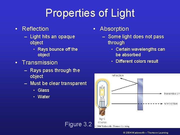 Properties of Light • Reflection • Absorption – Light hits an opaque object •