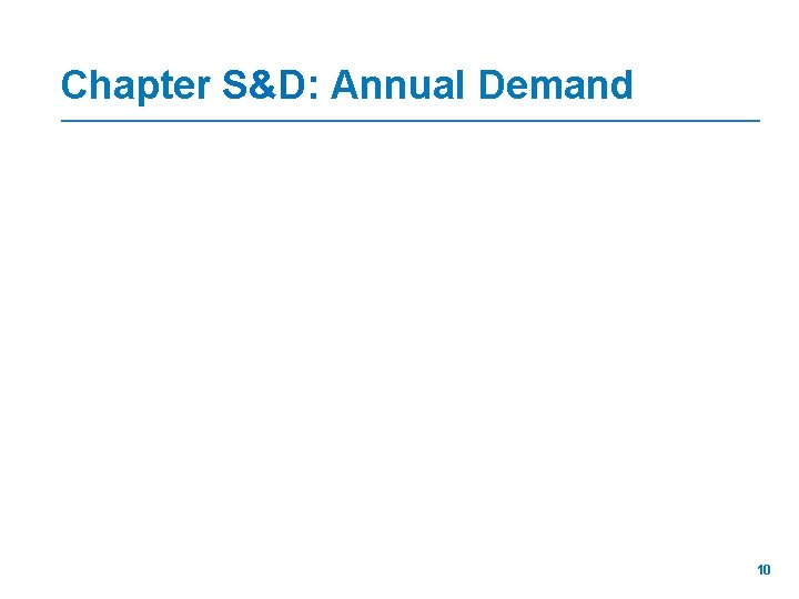 Chapter S&D: Annual Demand 10 