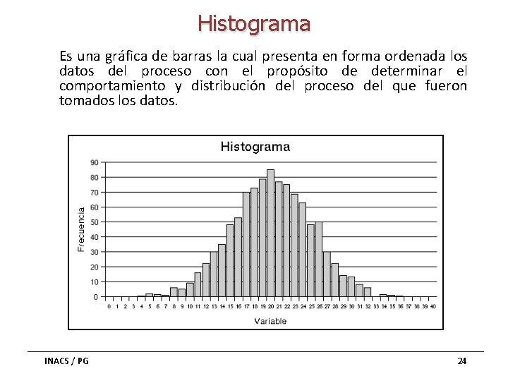 Histograma Es una gráfica de barras la cual presenta en forma ordenada los datos