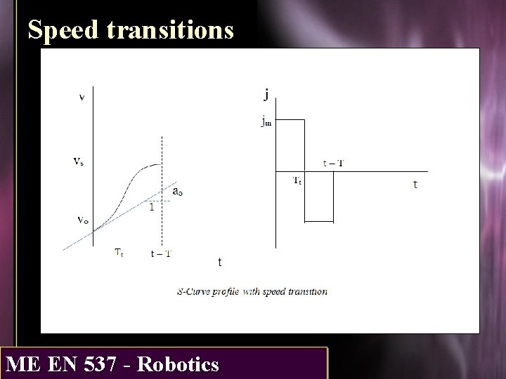 Speed transitions ME 537 - Robotics ME EN 537 - Robotics 