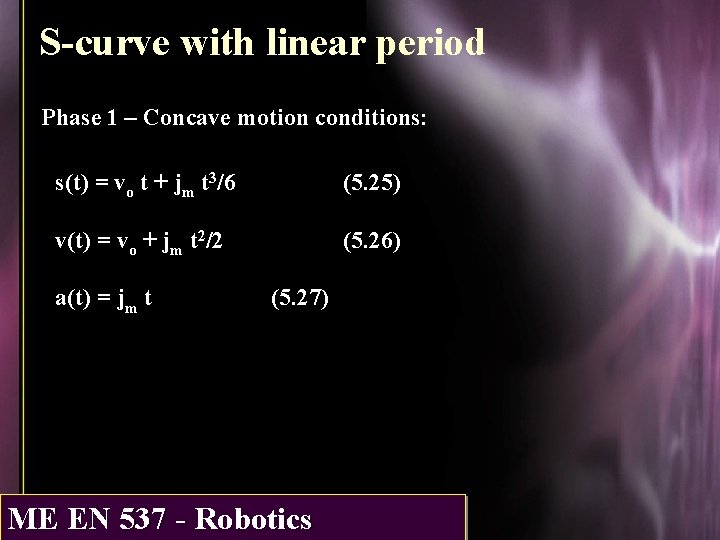 S-curve with linear period Phase 1 – Concave motion conditions: s(t) = vo t