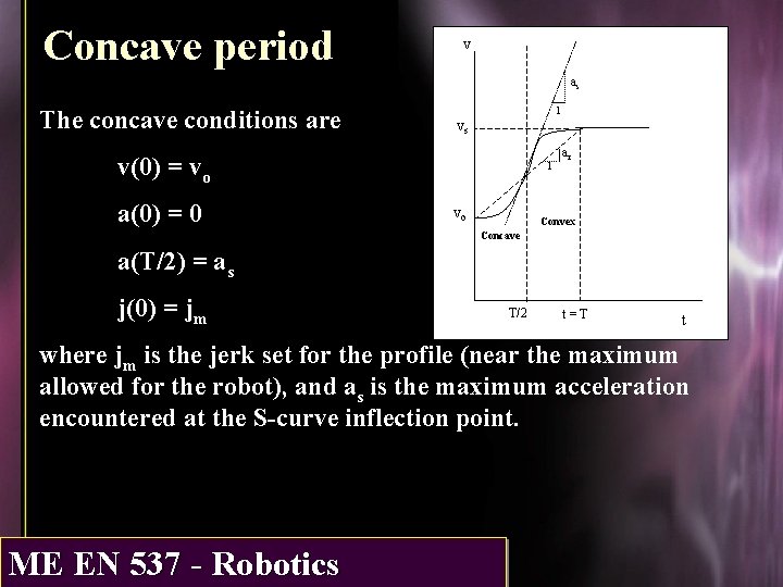 Concave period v as The concave conditions are 1 vs v(0) = vo a(0)