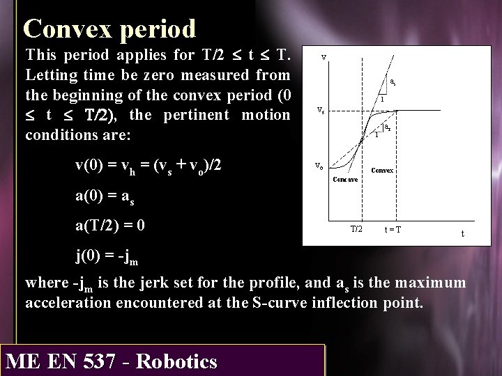 Convex period This period applies for T/2 £ t £ T. Letting time be
