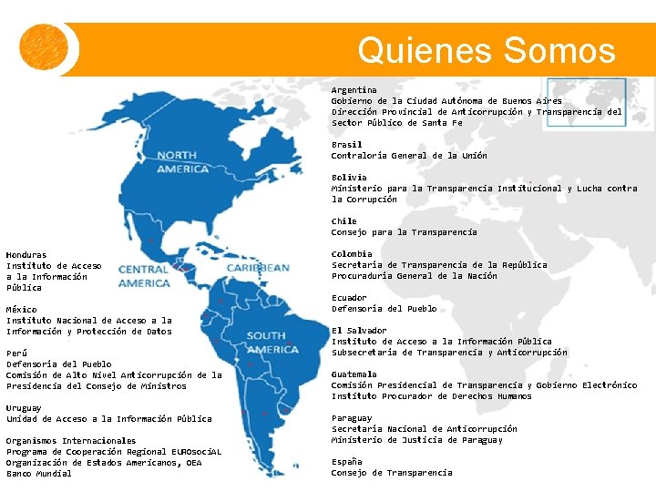 Quienes Somos Argentina Gobierno de la Ciudad Autónoma de Buenos Aires Dirección Provincial de