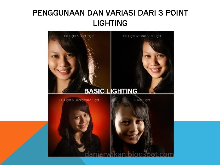 PENGGUNAAN DAN VARIASI DARI 3 POINT LIGHTING 