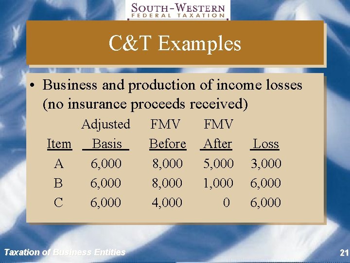 C&T Examples • Business and production of income losses (no insurance proceeds received) Adjusted