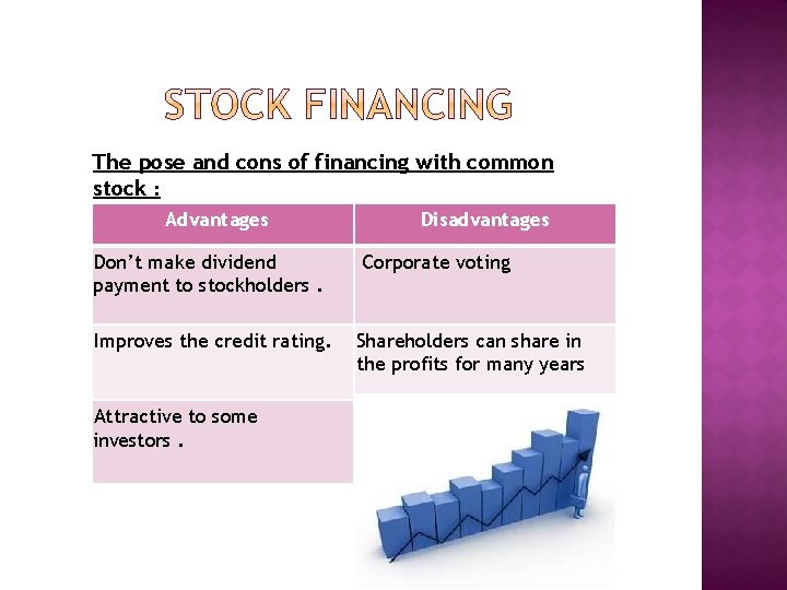 The pose and cons of financing with common stock : Advantages Don’t make dividend