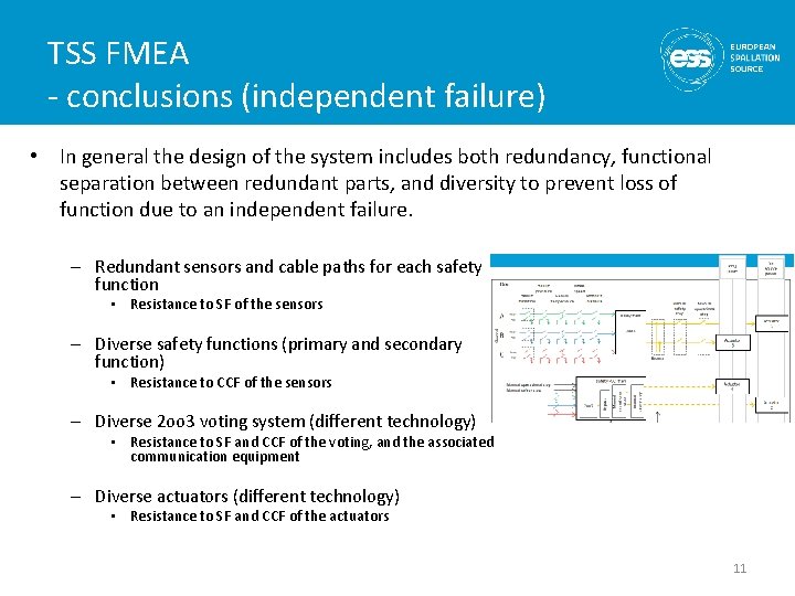 TSS FMEA - conclusions (independent failure) • In general the design of the system