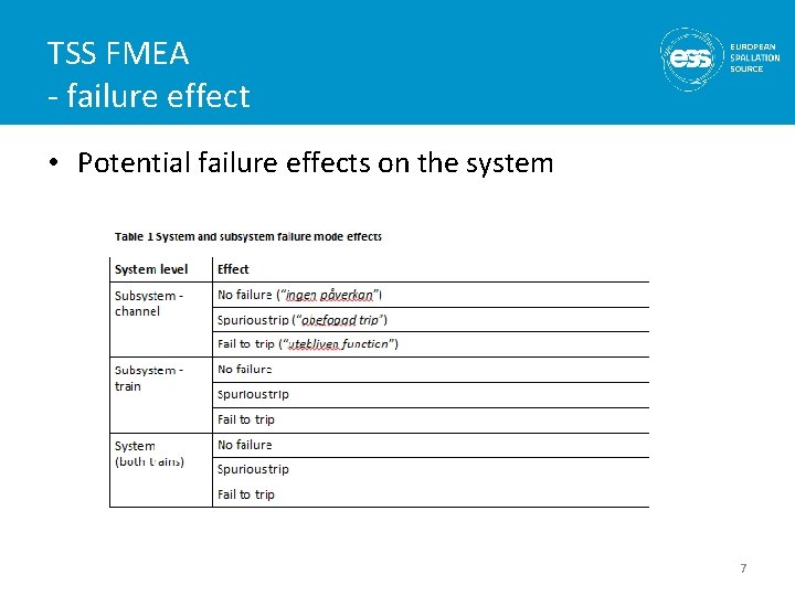 TSS FMEA - failure effect • Potential failure effects on the system 7 