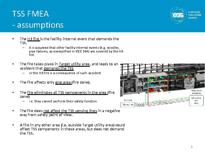 TSS FMEA - assumptions • The H 3 fire is the facility internal event