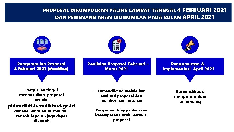 PROPOSAL DIKUMPULKAN PALING LAMBAT TANGGAL 4 FEBRUARI 2021 DAN PEMENANG AKAN DIUMUMKAN PADA BULAN