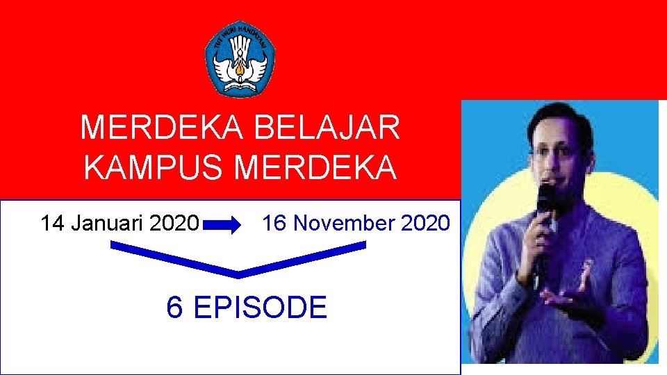 MERDEKA BELAJAR KAMPUS MERDEKA 14 Januari 2020 16 November 2020 6 EPISODE 