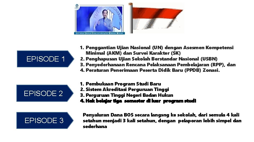 EPISODE 1 EPISODE 2 EPISODE 3 1. Penggantian Ujian Nasional (UN) dengan Asesmen Kompetensi